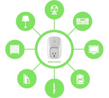 Produktbild Belkin WeMo Switch