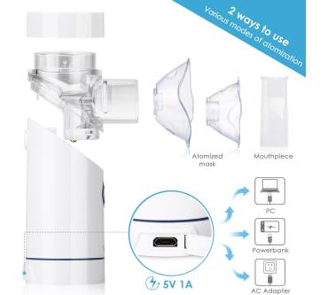 Produktbild SimbR Inhalator MR-003