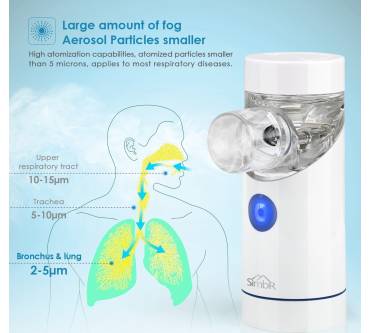 Produktbild SimbR Inhalator MR-003