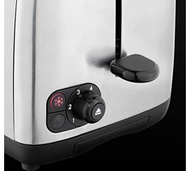 Analyse 24080-56: Toaster Adventure 1,7 Unsere | Russell Toaster zum Hobbs gut