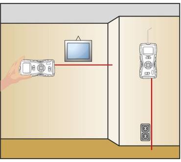 Produktbild Lidl / Powerfix Multifunktionsdetektor