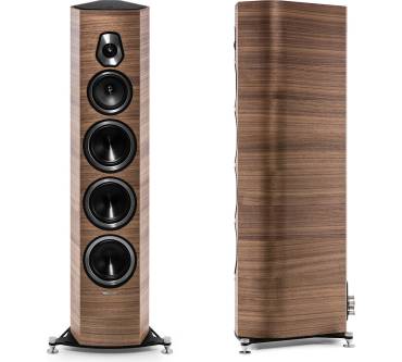 Produktbild Sonus Faber Sonetto VIII