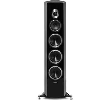 Produktbild Sonus Faber Sonetto VIII