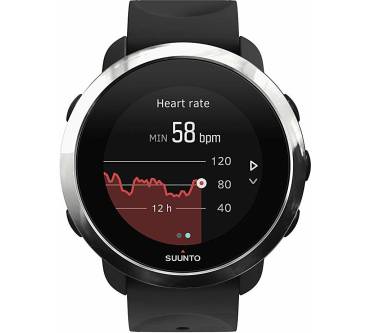 Produktbild Suunto 3 Fitness