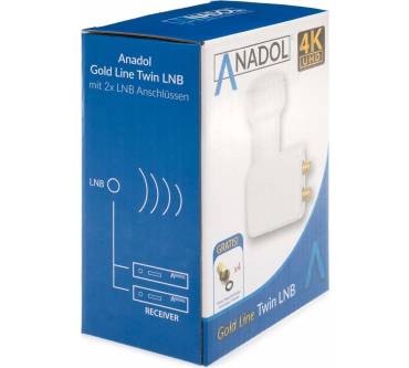 Produktbild Anadol Gold Line Twin LNB