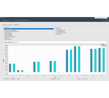 Lexware financial office plus 2018 | Testberichte.de