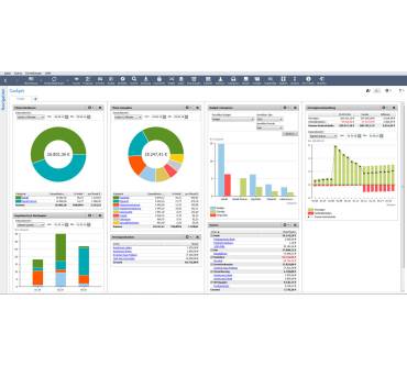 Produktbild Lexware Finanzmanager 2019