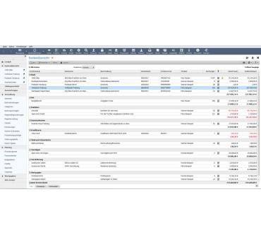 Produktbild Lexware Finanzmanager 2019