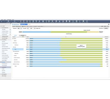 Produktbild Lexware Finanzmanager 2019