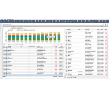 Produktbild Lexware Finanzmanager 2019