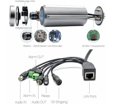 Produktbild Instar IN-5907HD WLAN