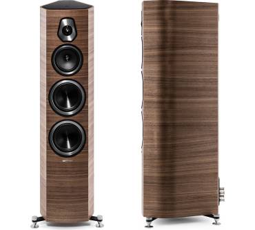 Produktbild Sonus Faber Sonetto V