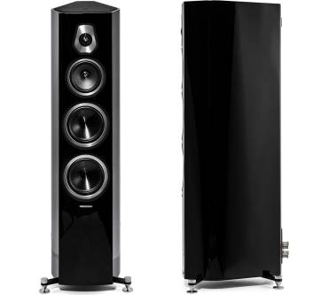 Produktbild Sonus Faber Sonetto V