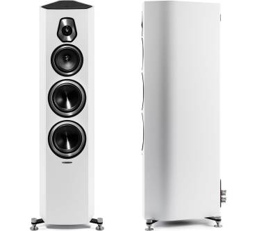 Produktbild Sonus Faber Sonetto V