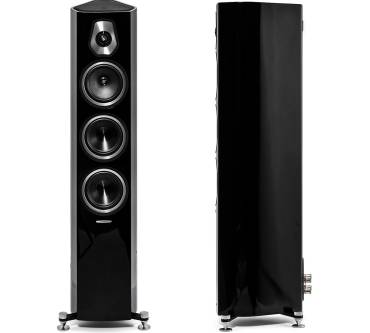 Produktbild Sonus Faber Sonetto III 