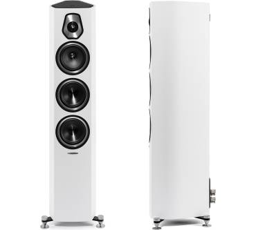 Produktbild Sonus Faber Sonetto III 