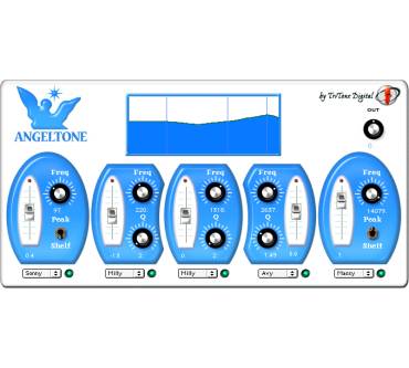 Produktbild Tritone Digital Angeltone