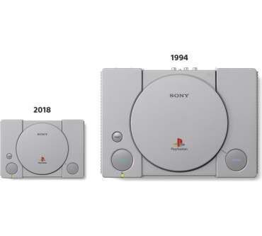 Produktbild Sony PlayStation Classic