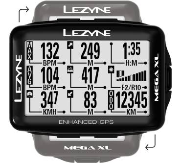 Produktbild Lezyne Mega XL