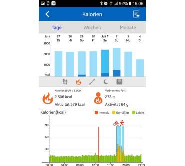 Produktbild SportPlus Q-Band HR+