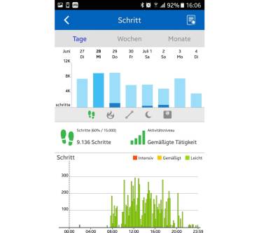 Produktbild SportPlus Q-Band HR+