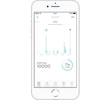 Produktbild Withings Activité Steel