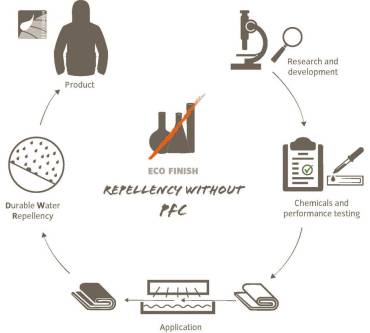 Produktbild Vaude Carbisdale Jacket
