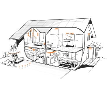 Produktbild Osram Smart+ Motion Sensor