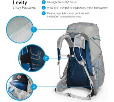 Produktbild Osprey Levity 45