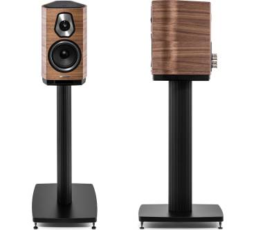 Produktbild Sonus Faber Sonetto I