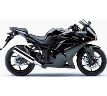 Produktbild Kawasaki Ninja 250R