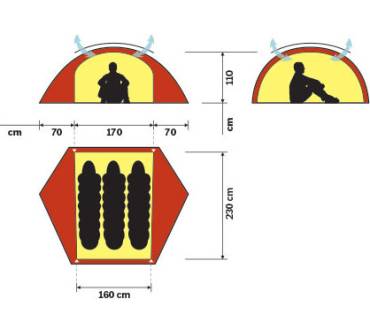 Produktbild Hilleberg Allak 3