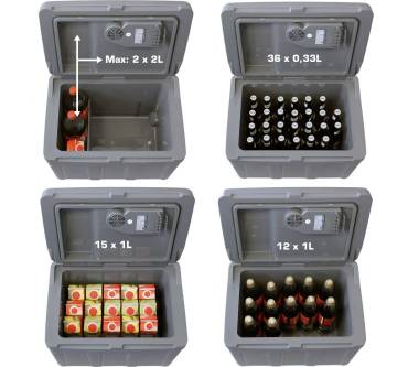 Produktbild Dino Kraftpaket Thermoelektrische Kühlbox 40L