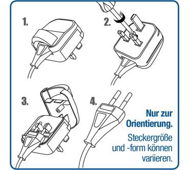 Produktbild Triton Tools 1010W (JOF001)