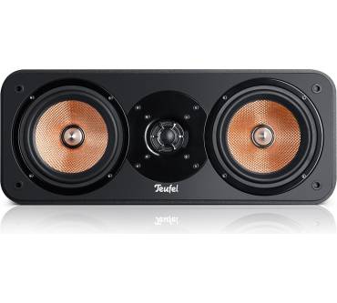 Produktbild Teufel Ultima 20 Surround „5.1-Set“