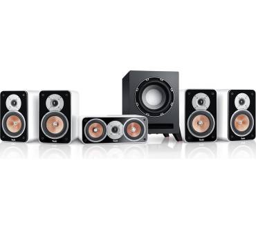 Produktbild Teufel Ultima 20 Surround „5.1-Set“ (2017)