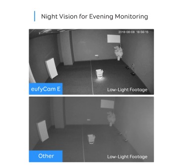 Produktbild Eufy eufyCam E 2-Kameraset
