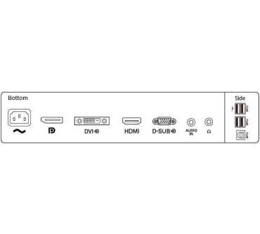 Produktbild Philips B-line 252B9