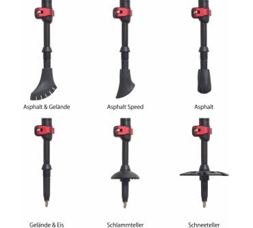 Produktbild Steinwood Nordic Walking Stöcke 100% Carbon