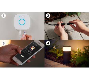 Produktbild Philips Hue White and Color Ambiance Calla Außen-Sockelleuchte