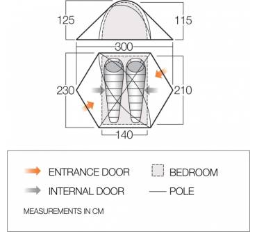 Produktbild Vango Halo Pro 200