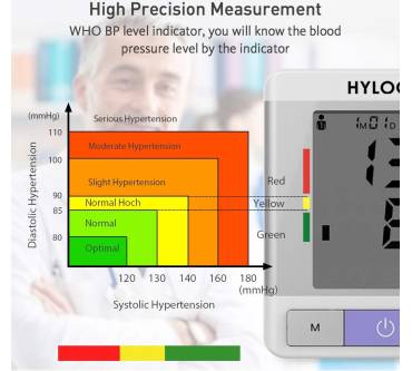 Hylogy MD-H35 im Test 2022 | Testberichte.de