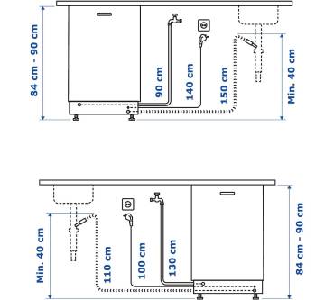 Produktbild Ikea Rengöra