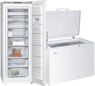 Kühlschrank Test: Die besten kühlen fix und sparsam