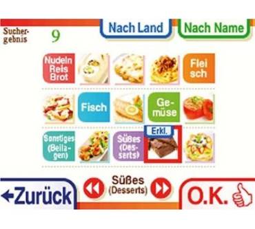 Produktbild Kochkurs - Was wollen wir heute kochen? (für DS)