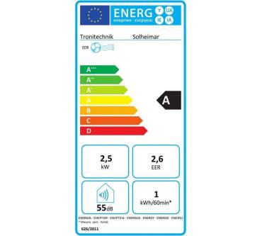 Produktbild TroniTechnik Solheimar