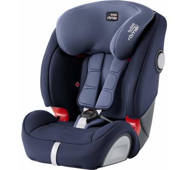 Produktbild Britax Römer Evolva 123 SL Sict