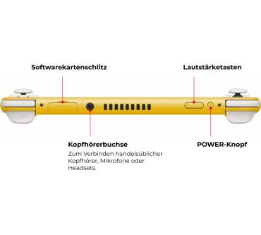 Produktbild Nintendo Switch Lite