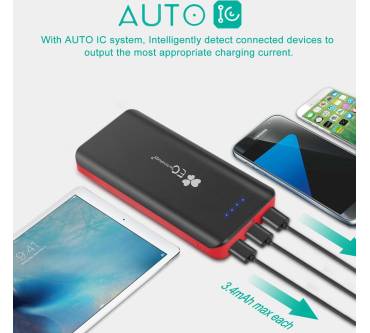 Produktbild EC Technology Powerbank 2. Gen (22400 mAh)