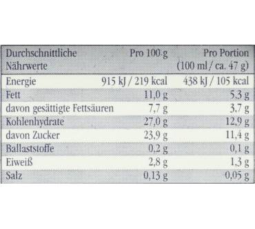 Produktbild Landliebe Bourbon Vanille Eiscreme